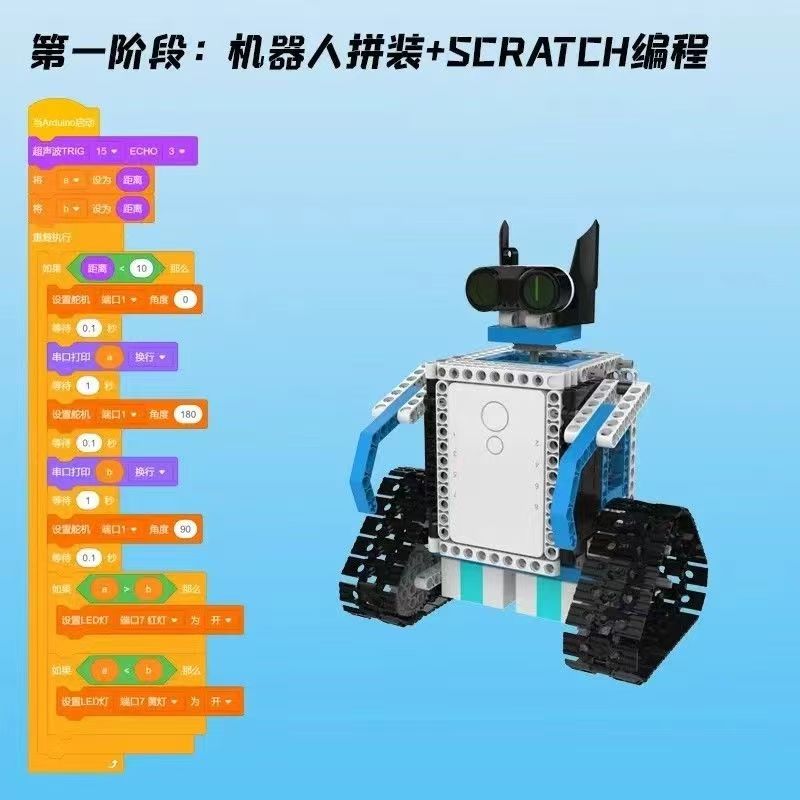 少兒 STEM 高級程式設計課:圖片 3