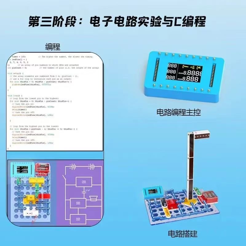 少兒 STEM 高級程式設計課:圖片 5
